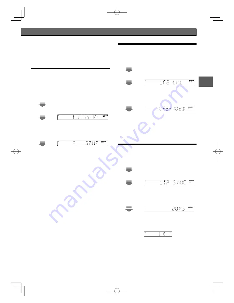 Kenwood KRF-V6400D Instruction Manual Download Page 25