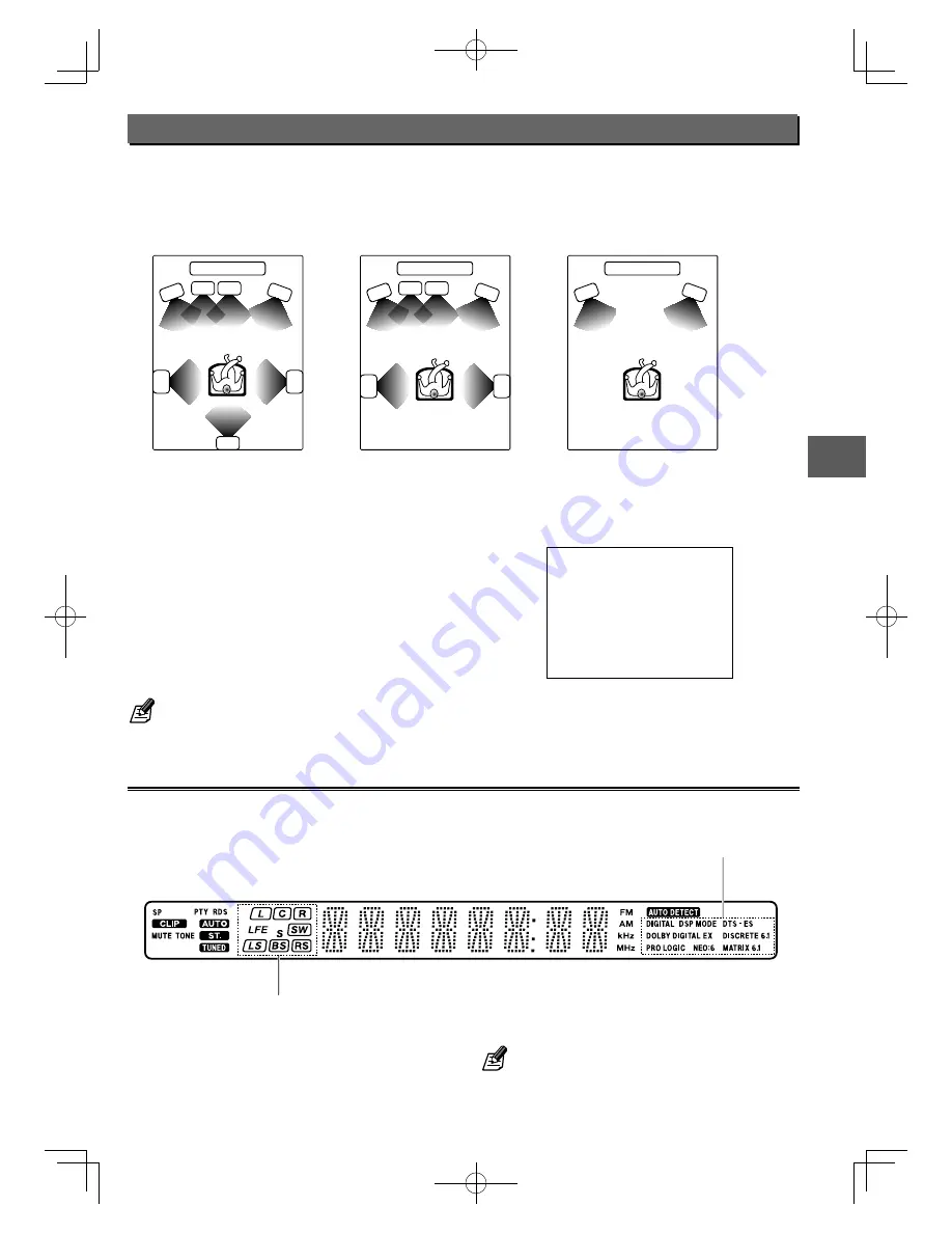 Kenwood KRF-V6400D Instruction Manual Download Page 31