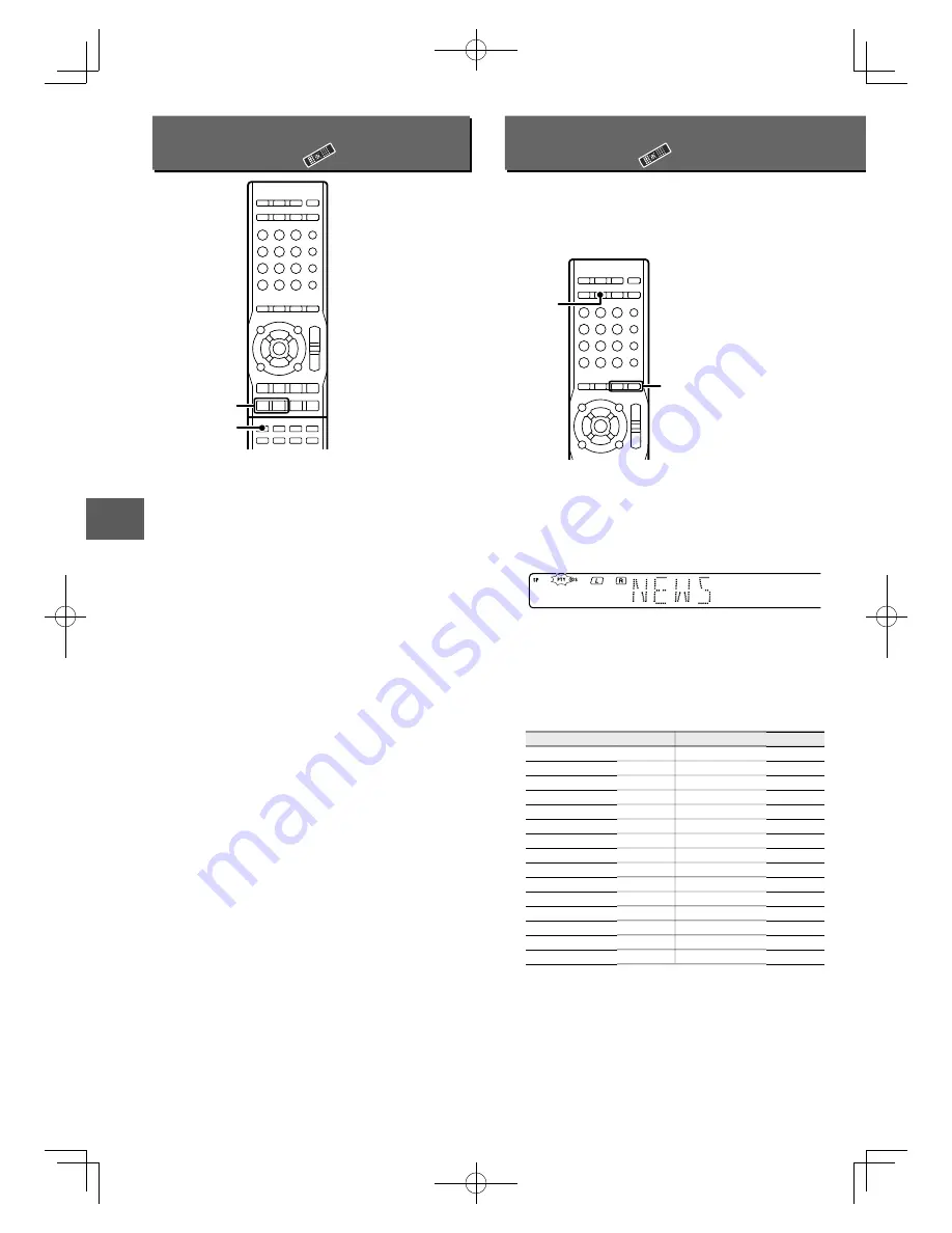 Kenwood KRF-V6400D Instruction Manual Download Page 36