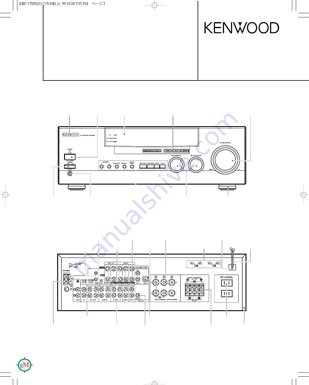 Kenwood KRF-V7020D Service Manual Download Page 1