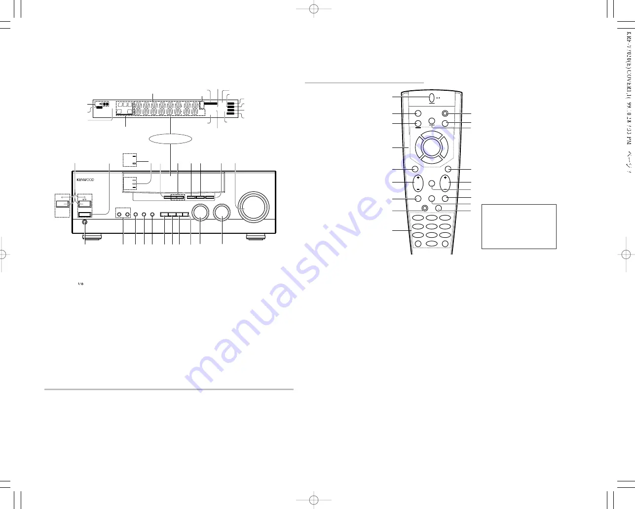 Kenwood KRF-V7020D Service Manual Download Page 4