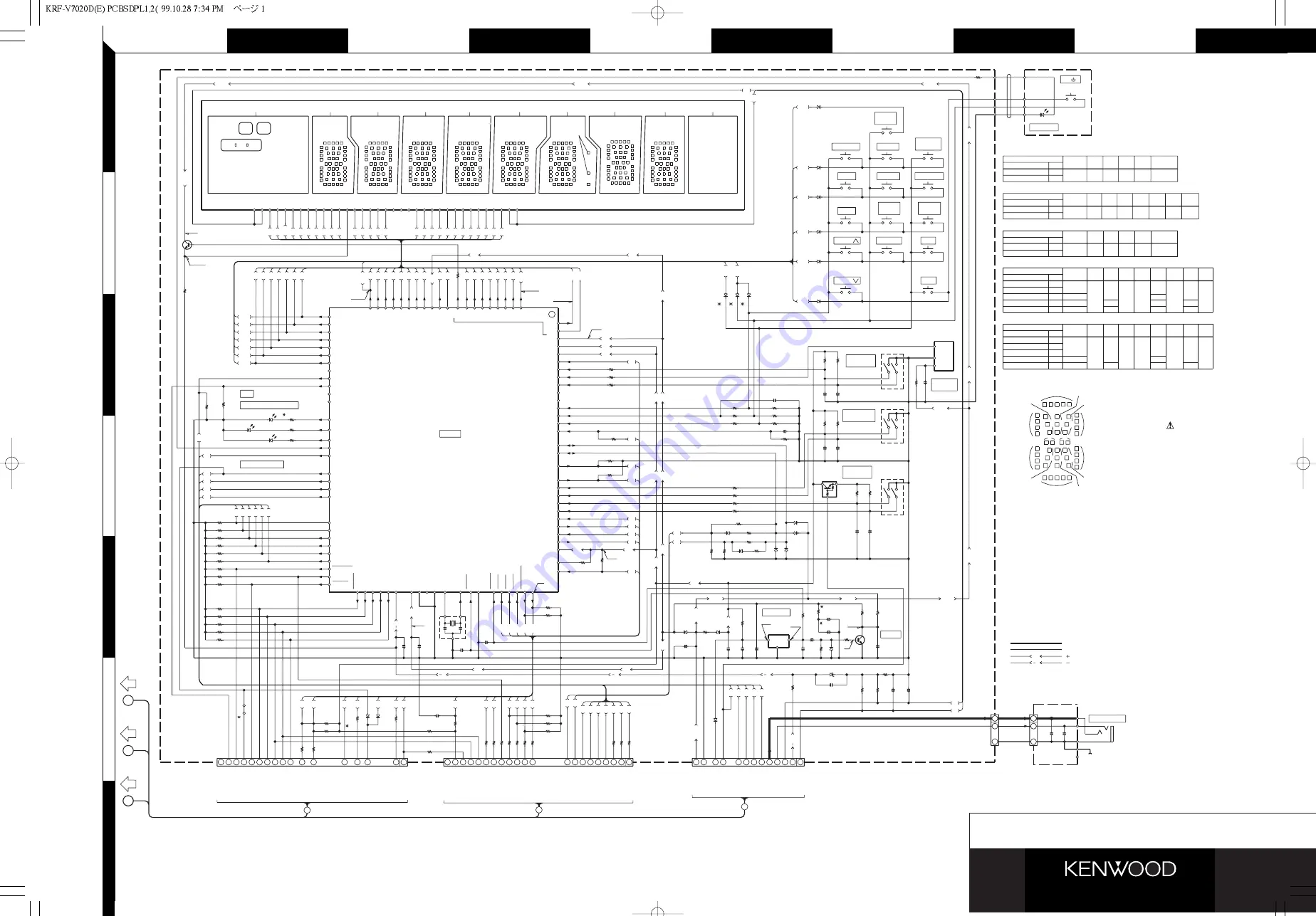 Kenwood KRF-V7020D Service Manual Download Page 25