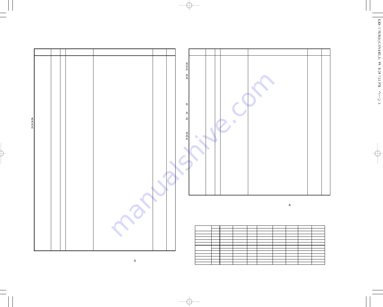 Kenwood KRF-V7020D Service Manual Download Page 35