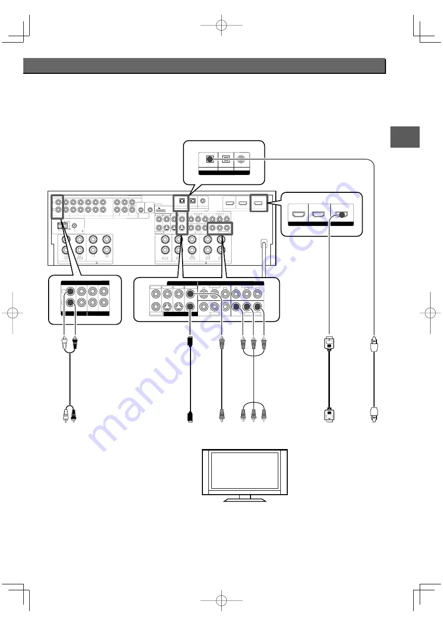 Kenwood KRF-V7300D Скачать руководство пользователя страница 17