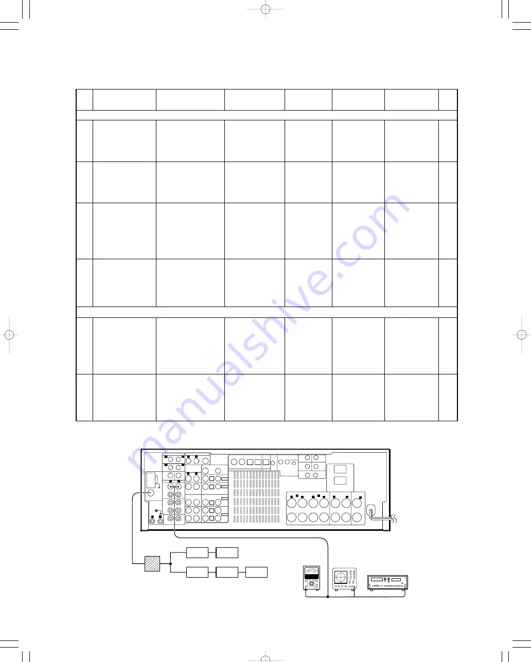 Kenwood KRF-V9992D Service Manual Download Page 3