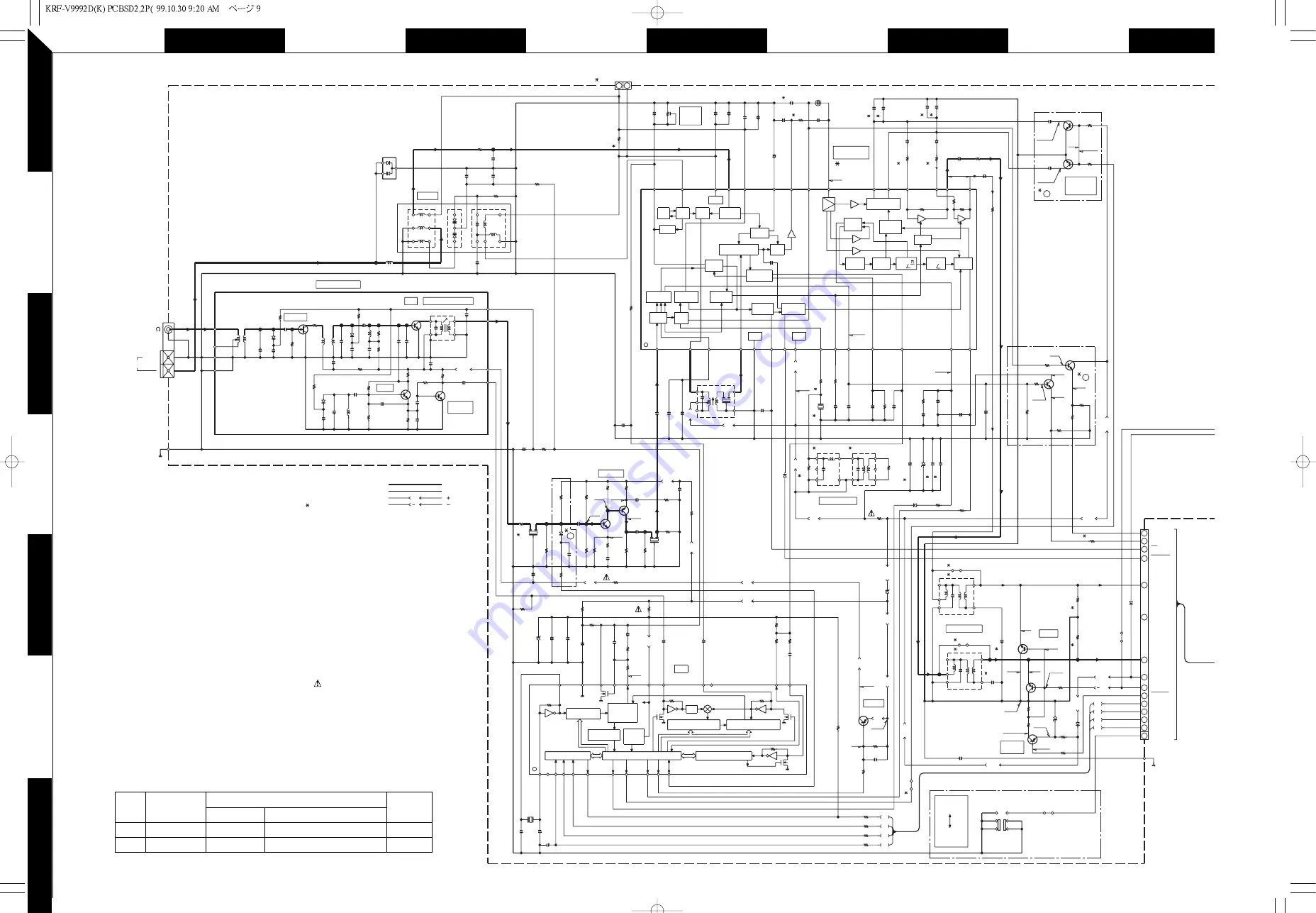 Kenwood KRF-V9992D Скачать руководство пользователя страница 10