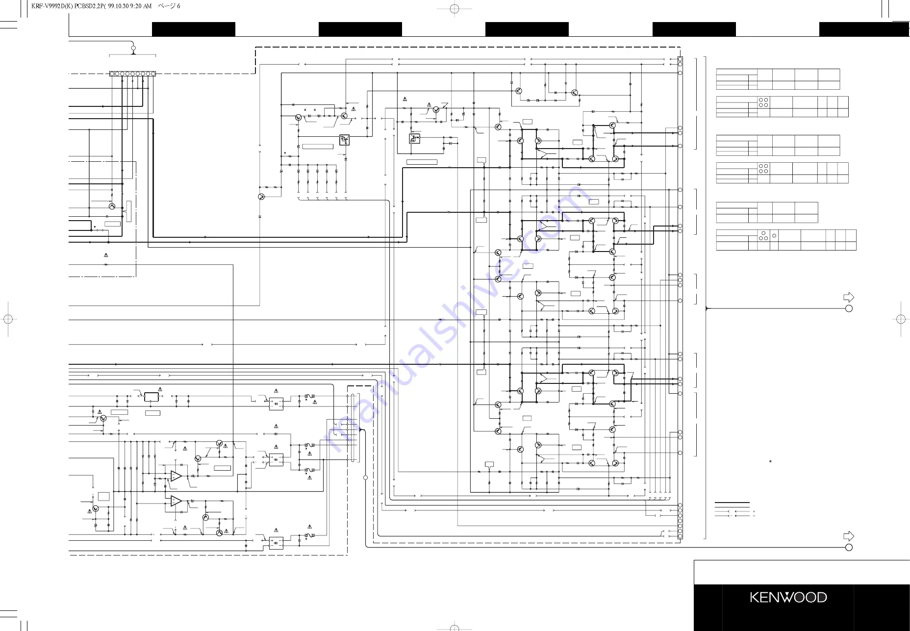 Kenwood KRF-V9992D Service Manual Download Page 21