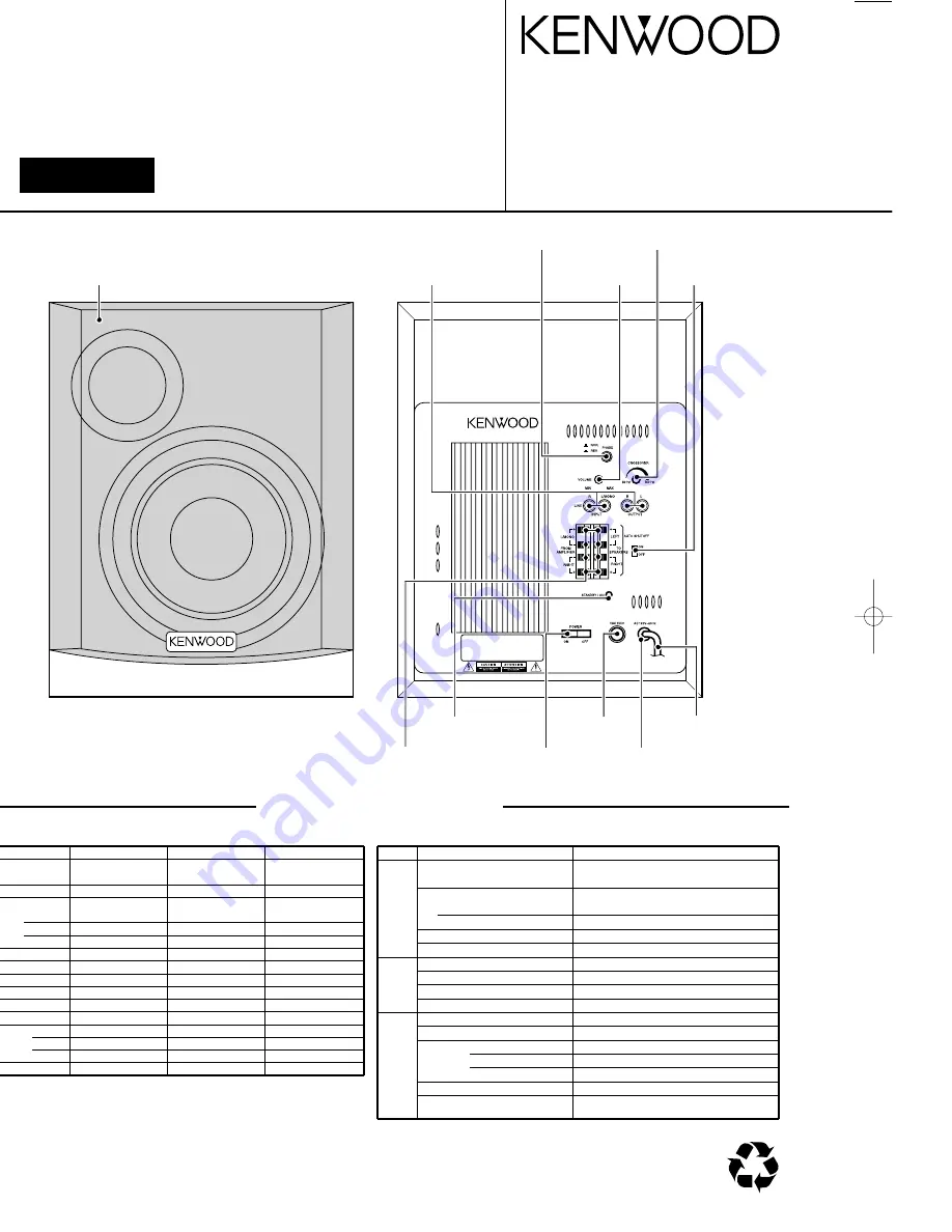 Kenwood KS-303HT Service Manual Download Page 1