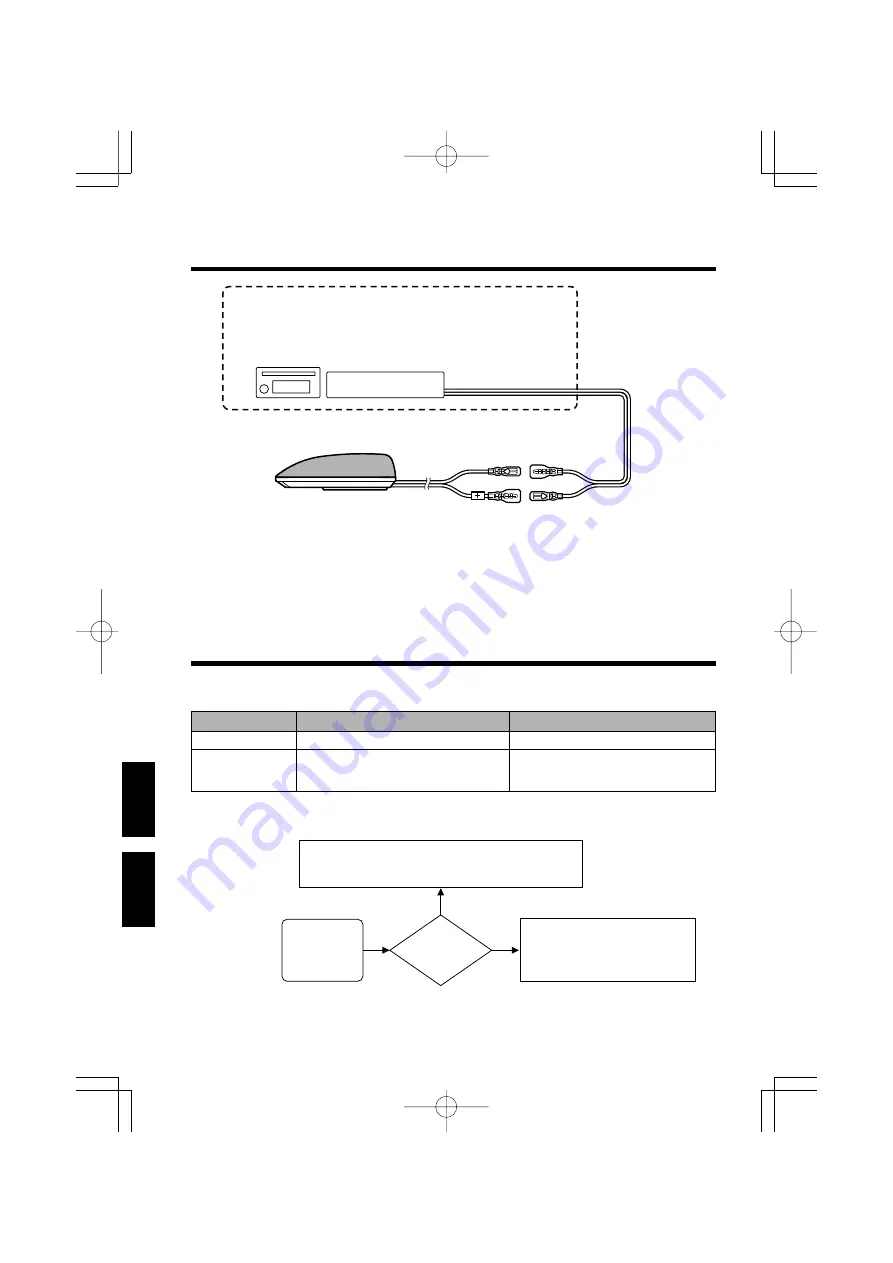 Kenwood KSC-310CCS Instruction Manual Download Page 18