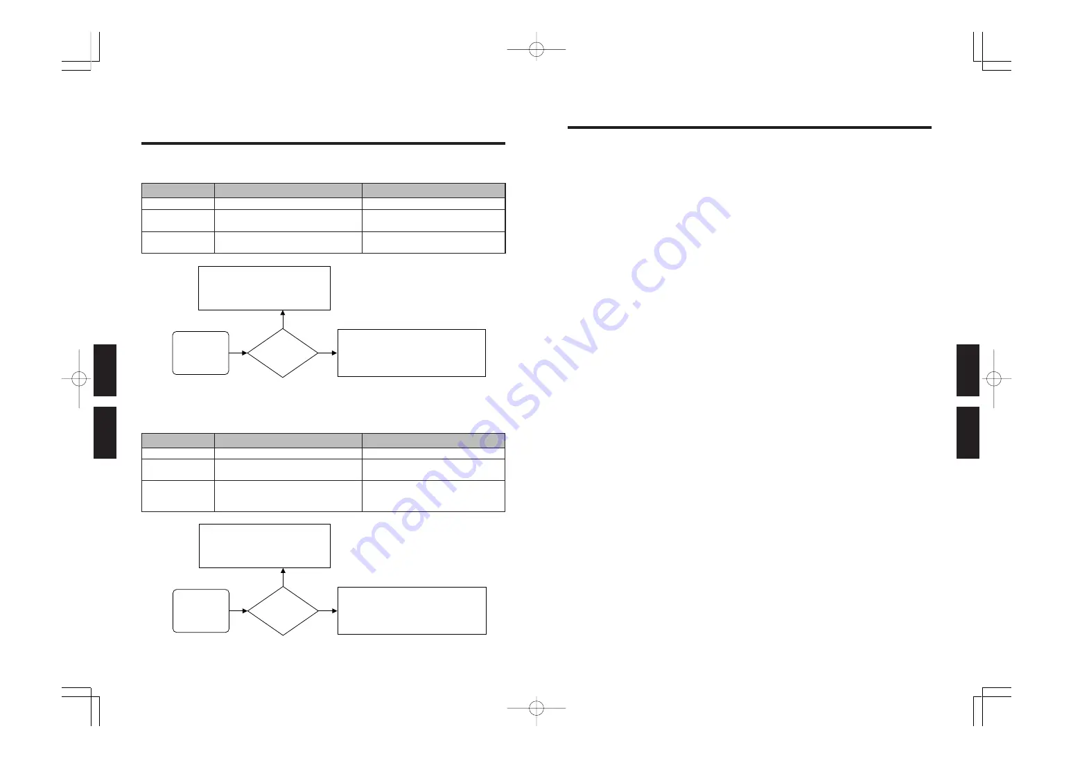 Kenwood KSC-510CTR Instruction Manual Download Page 13