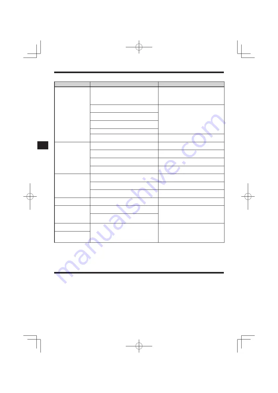 Kenwood KSC-PSW8 Instruction Manual Download Page 8