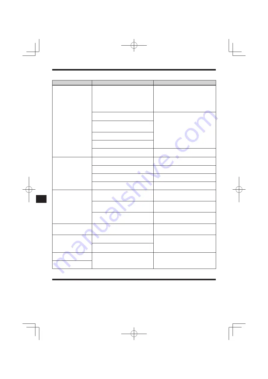 Kenwood KSC-PSW8 Instruction Manual Download Page 36