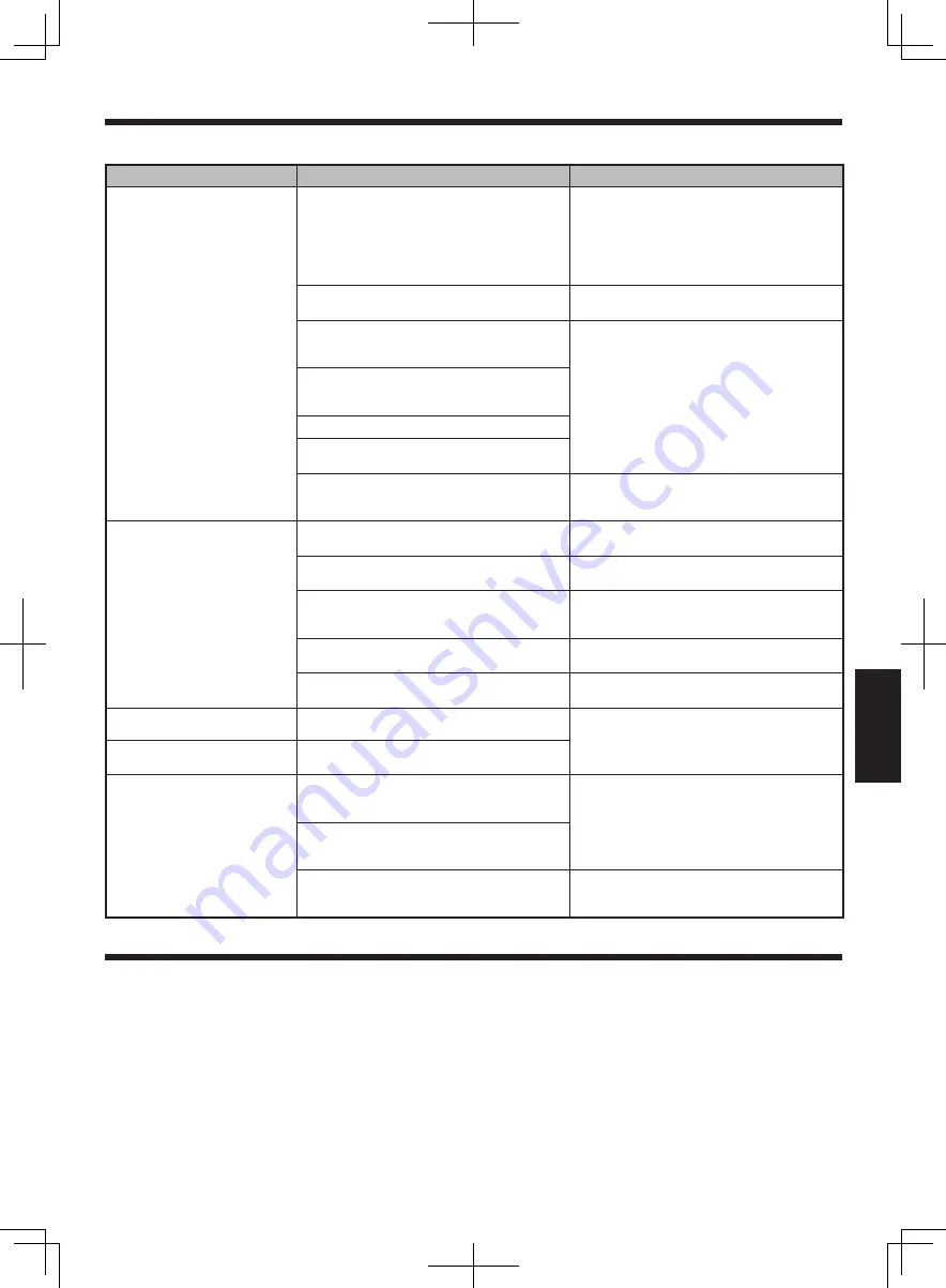 Kenwood KSC-SW10 Instruction Manual Download Page 33