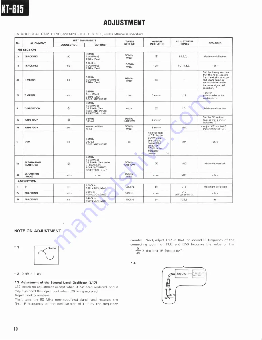 Kenwood KT-615 Service Manual Download Page 10