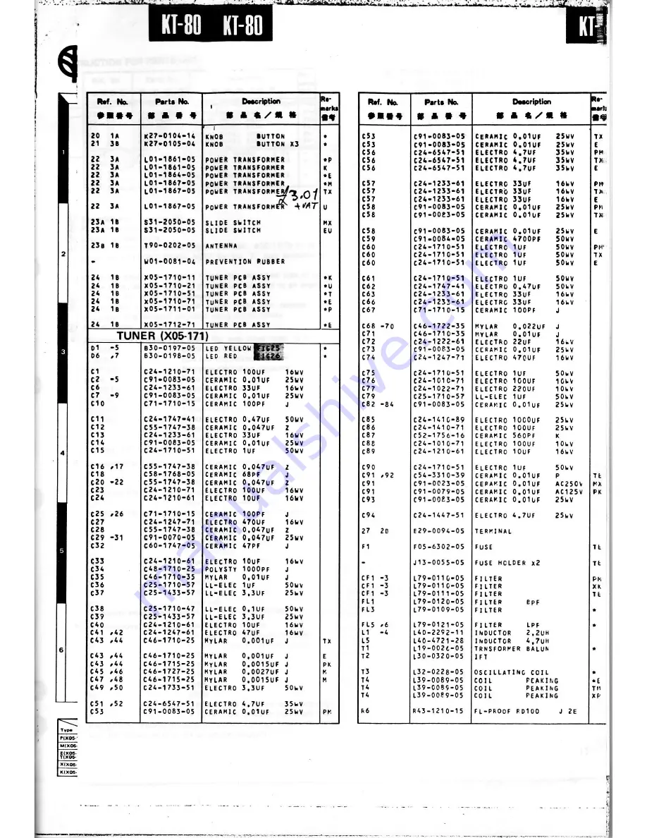 Kenwood KT-80 Скачать руководство пользователя страница 15