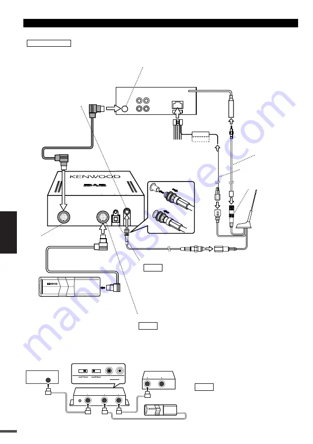 Kenwood KTC-9090DAB Скачать руководство пользователя страница 82