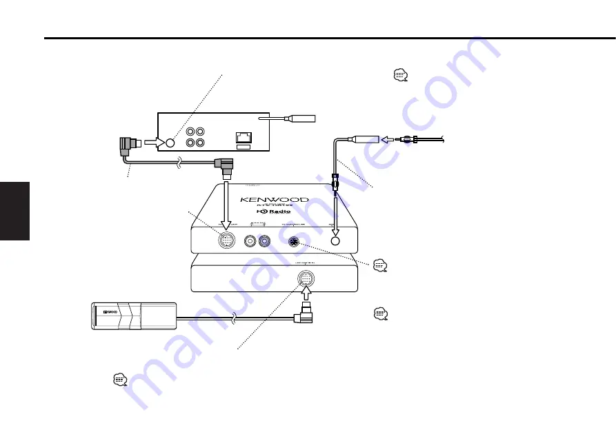 Kenwood KTC-HR100 Instruction Manual Download Page 28