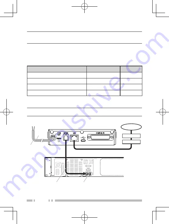 Kenwood KTI-5 Instruction Manual Download Page 8