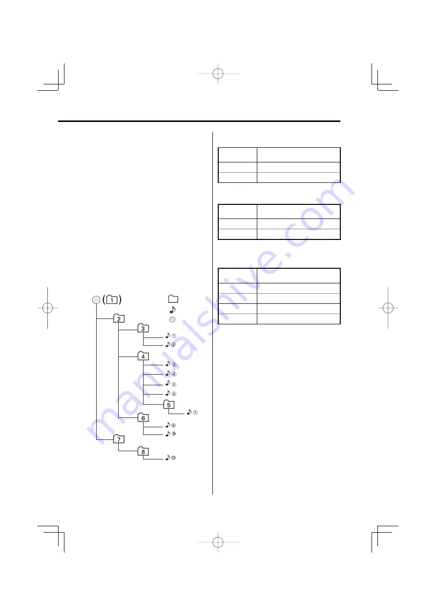 Kenwood KTS-MP400MR - Radio / CD Скачать руководство пользователя страница 77