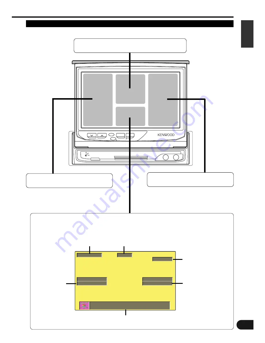 Kenwood KVC-1000 Instruction Manual Download Page 17