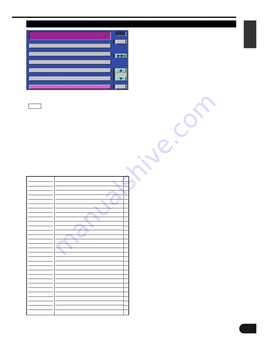 Kenwood KVC-1000 Instruction Manual Download Page 21