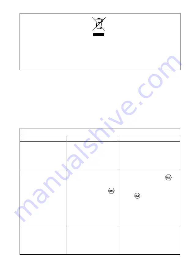 Kenwood KVC65 Скачать руководство пользователя страница 15