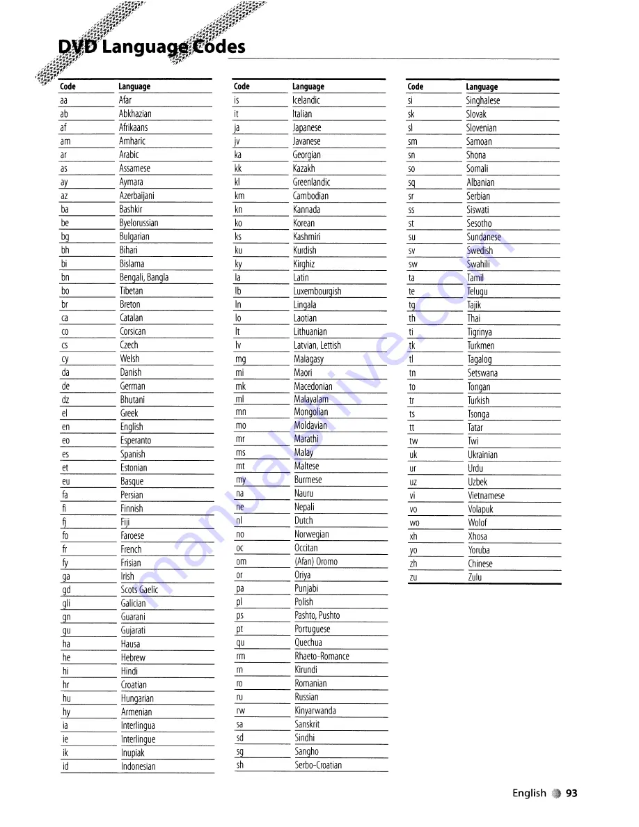 Kenwood KVT-512 Instruction Manual Download Page 93