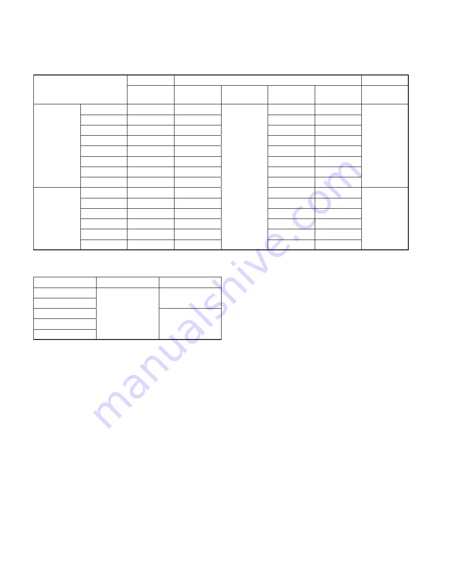 Kenwood KVT-719DVD Service Manual Download Page 20