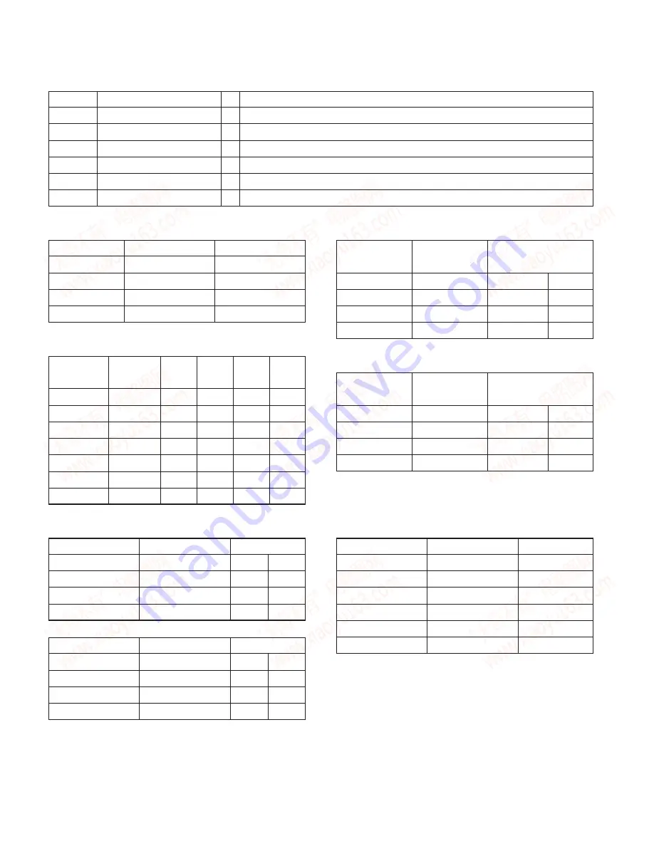 Kenwood KVT-725DVD-B Service Manual Download Page 16