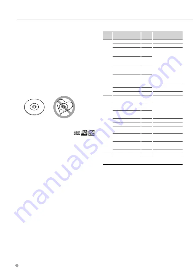 Kenwood KVT-729DVD Instruction Manual Download Page 8