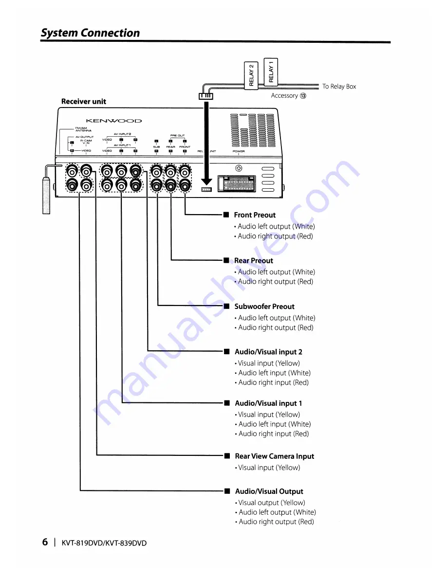 Kenwood KVT-819DVD Скачать руководство пользователя страница 110