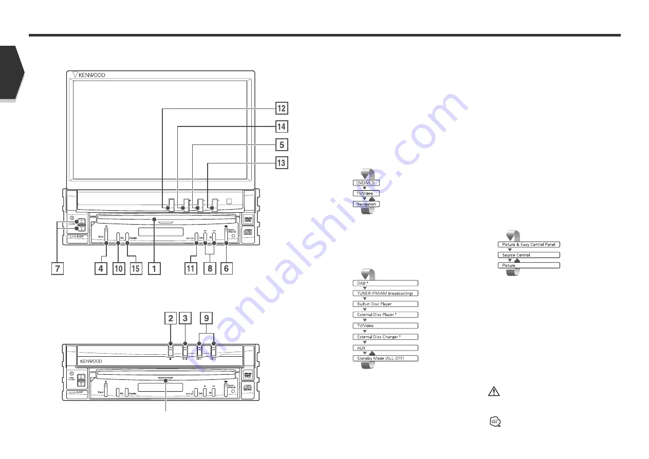 Kenwood KVT-925DVD Скачать руководство пользователя страница 6