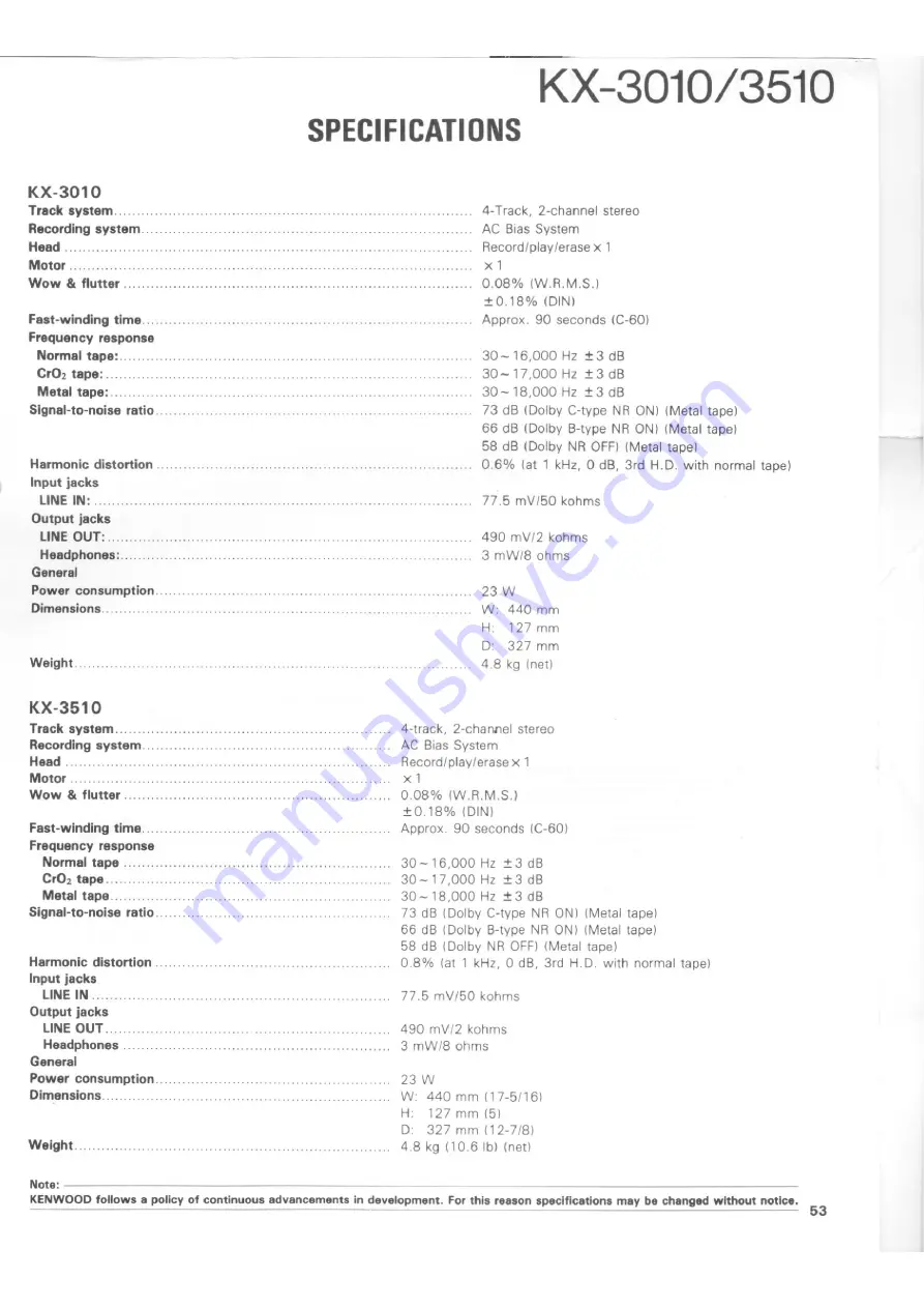 Kenwood kx-3010 Service Manual Download Page 2