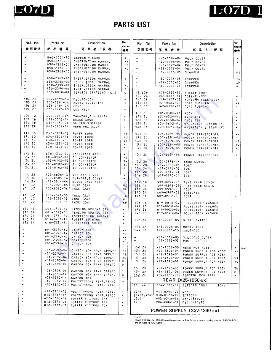 Kenwood L-07D Service Manual Download Page 22