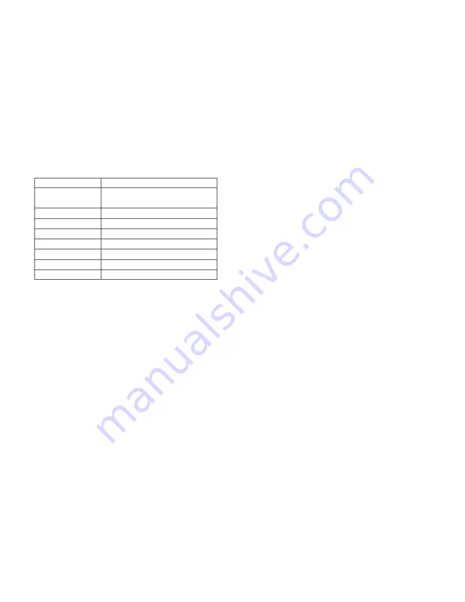 Kenwood LZ-702W Service Manual Download Page 10