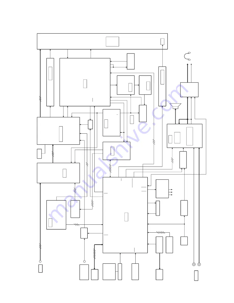 Kenwood LZ-800W Скачать руководство пользователя страница 3