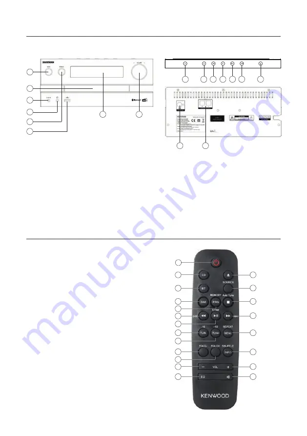 Kenwood M-918DAB-H Скачать руководство пользователя страница 28