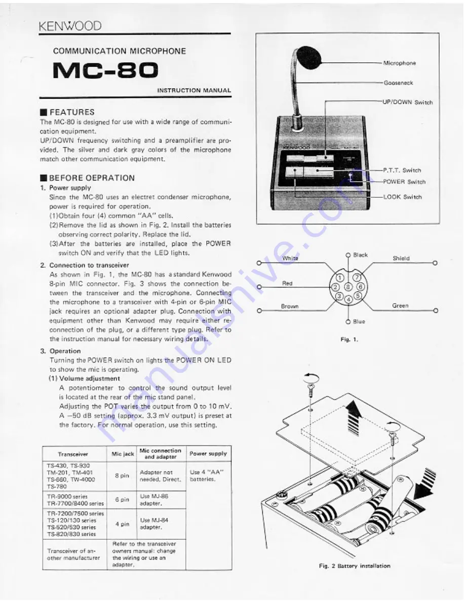 Kenwood MC-80 Скачать руководство пользователя страница 1