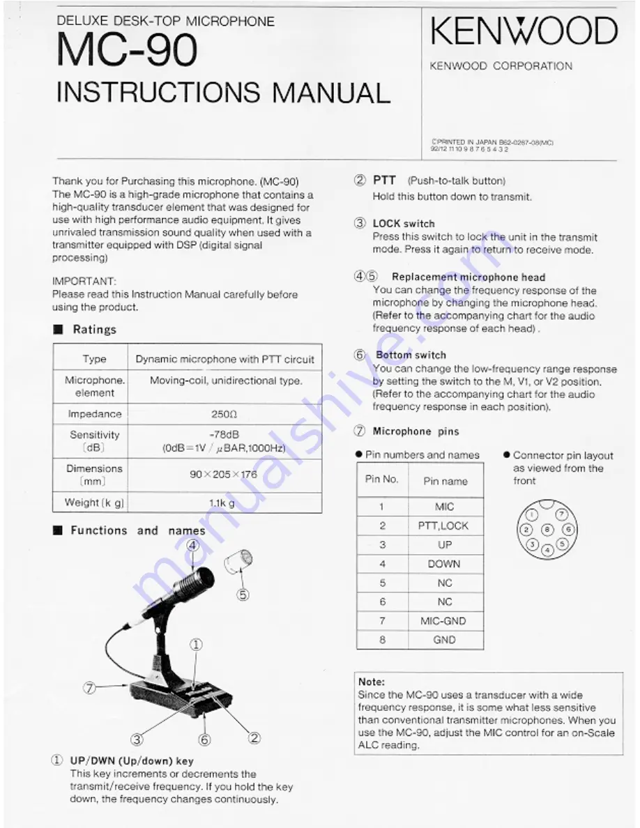 Kenwood MC-90 Скачать руководство пользователя страница 1