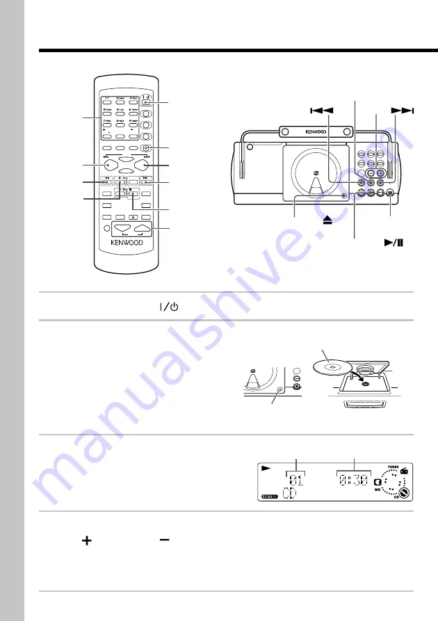 Kenwood MDX-01 Скачать руководство пользователя страница 12