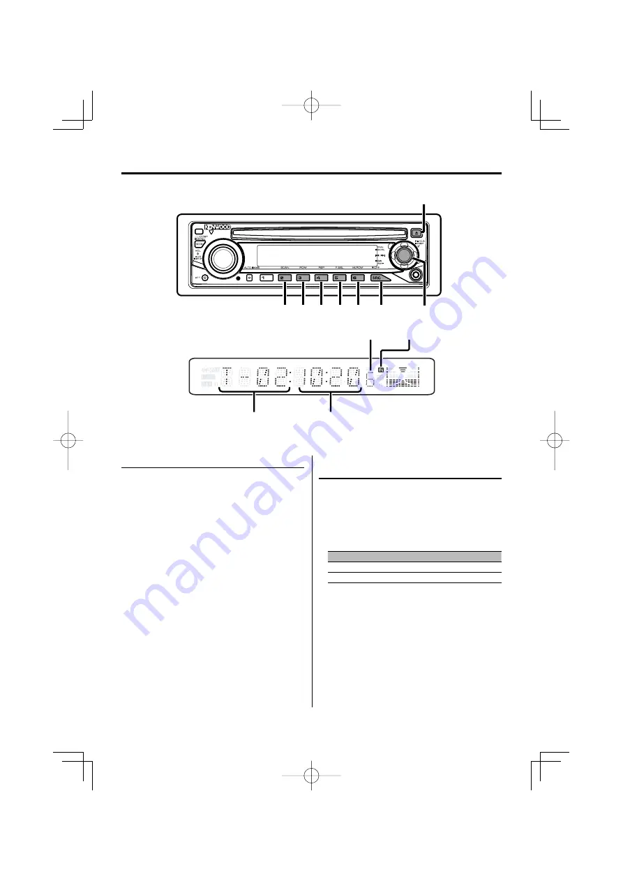 Kenwood MP235 - KDC Radio / CD Скачать руководство пользователя страница 43