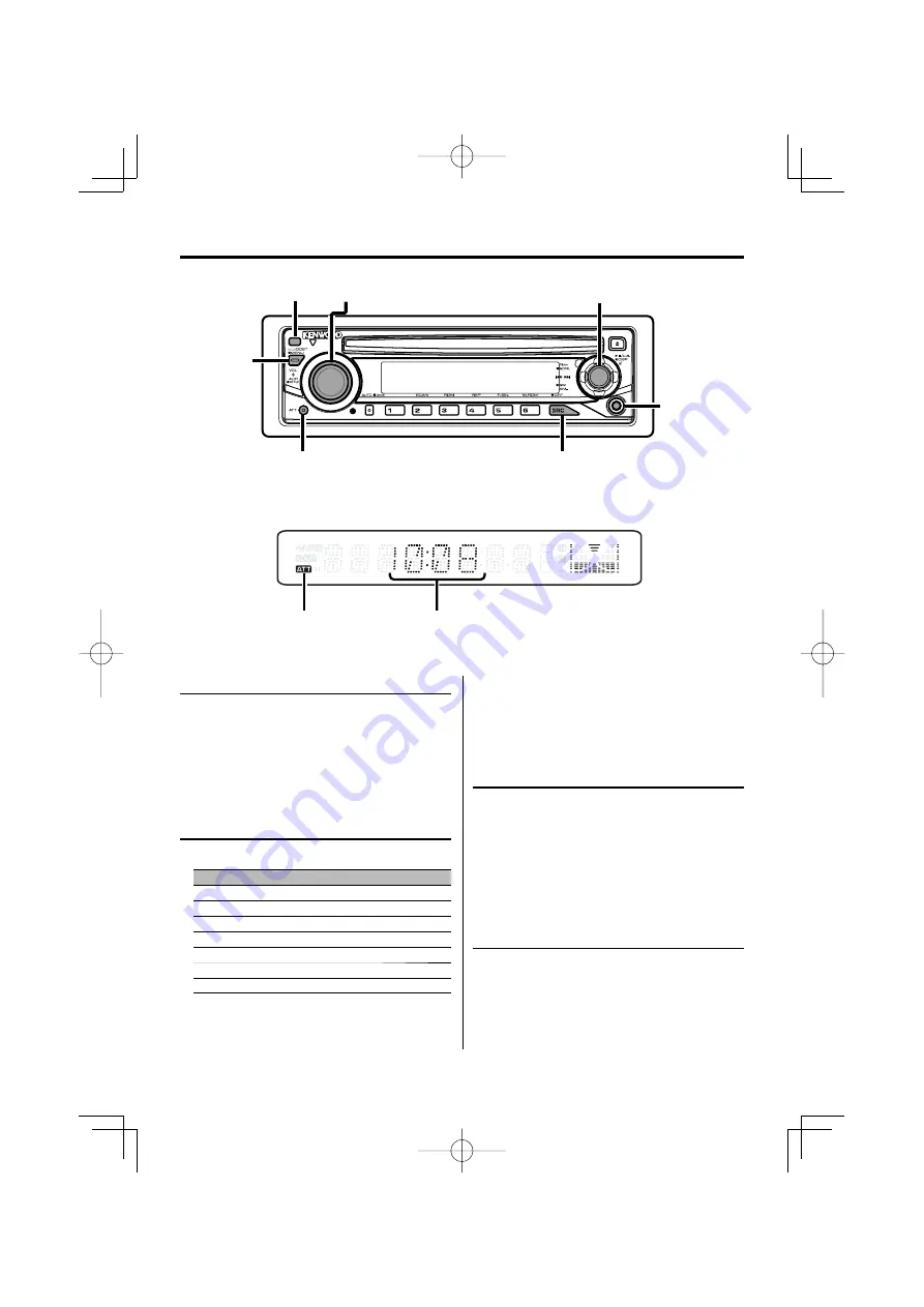 Kenwood MP235 - KDC Radio / CD Instruction Manual Download Page 69