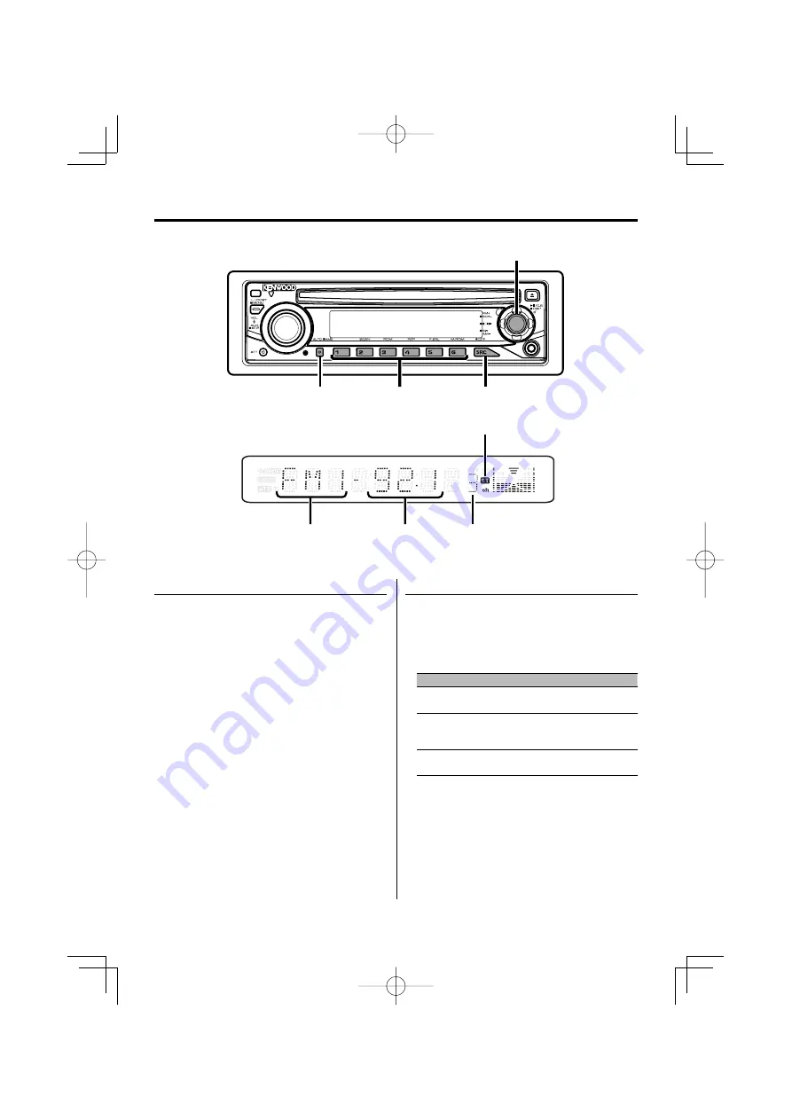 Kenwood MP235 - KDC Radio / CD Скачать руководство пользователя страница 73