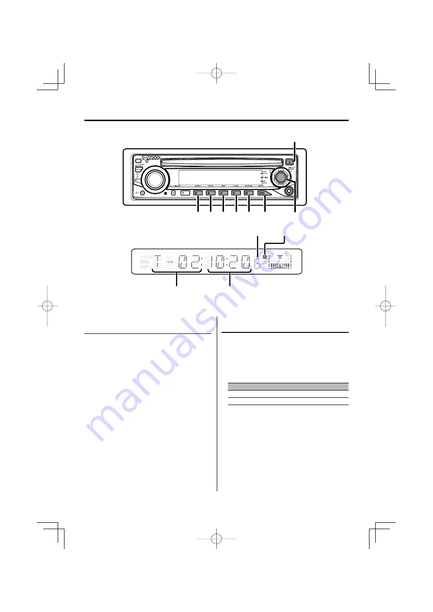 Kenwood MP235 - KDC Radio / CD Instruction Manual Download Page 75