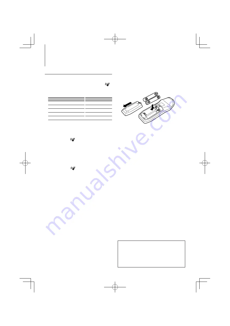 Kenwood MP642U - Radio / CD Instruction Manual Download Page 44