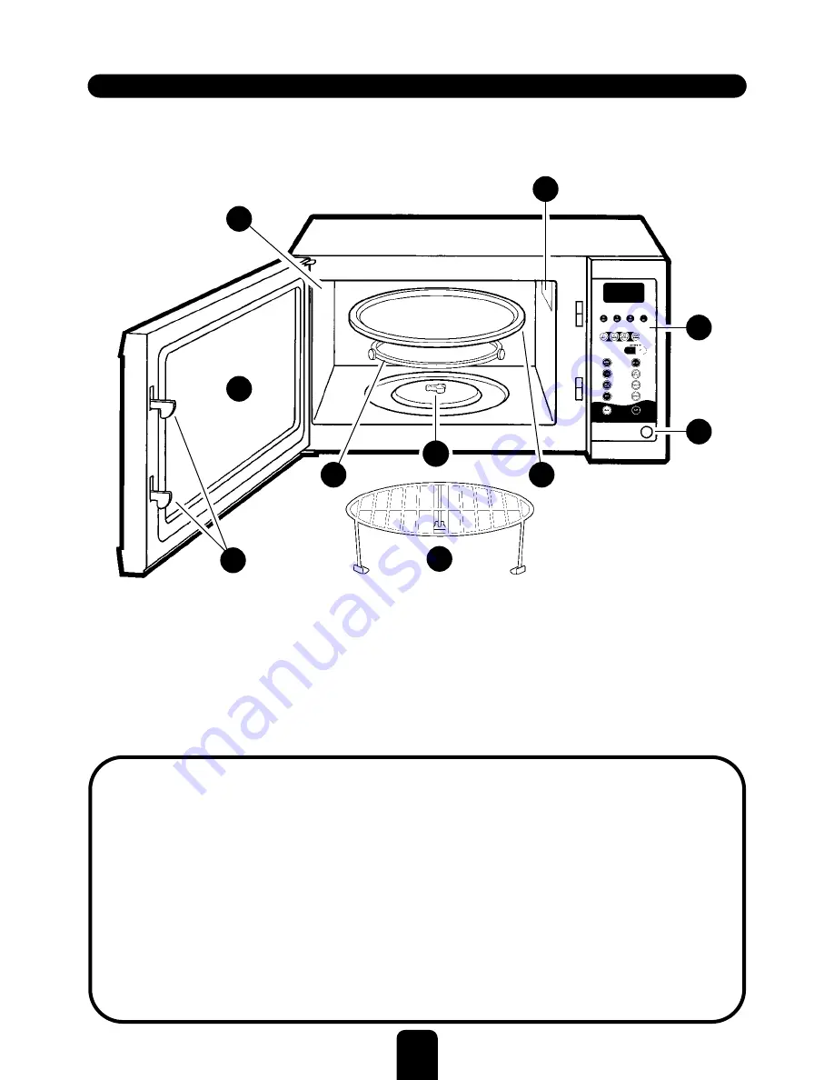 Kenwood MW315 User Manual Download Page 4