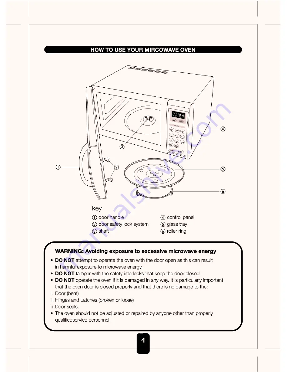 Kenwood MW570 series User Manual Download Page 4