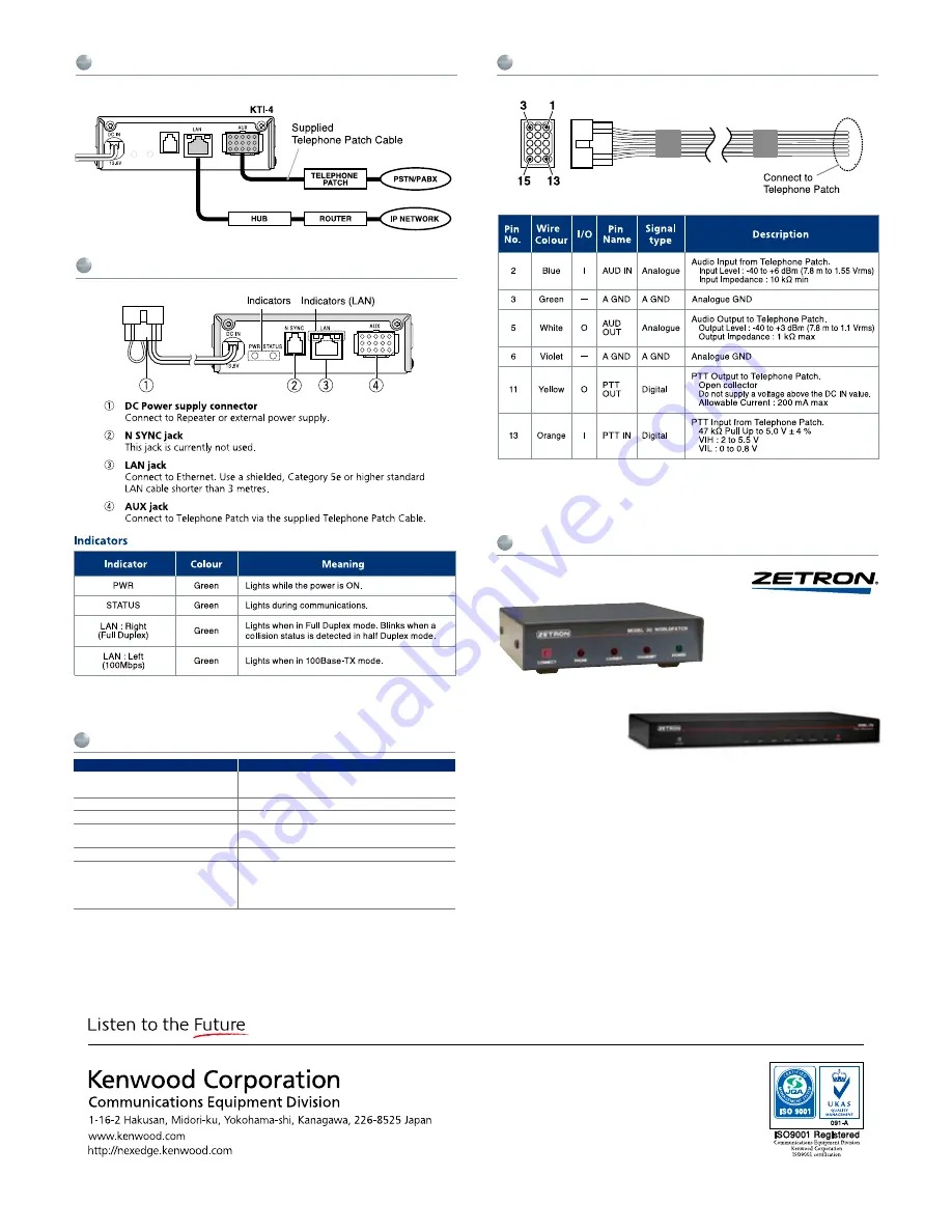 Kenwood Nexedge KTI-4 Brochure & Specs Download Page 2