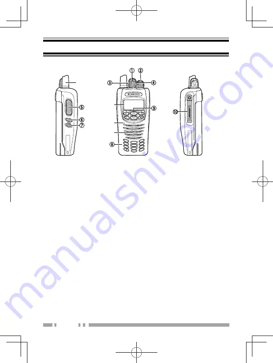 Kenwood Nexedge NX-200G Скачать руководство пользователя страница 32