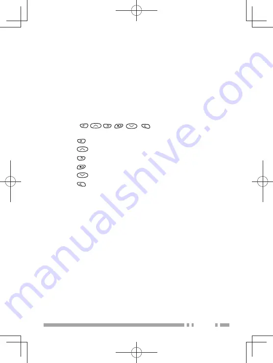 Kenwood Nexedge NX-200G Quick Reference Manual Download Page 33